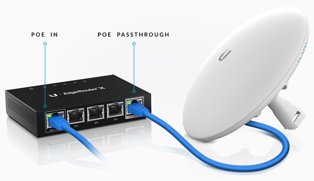 UBIQUITI ERX - EDGEROUTER X / 5 Puertos GigE